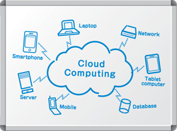 cloud-computing-whiteboard1